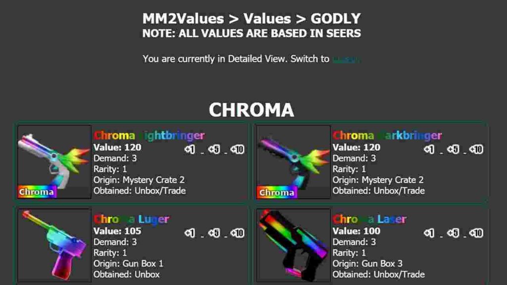 MM2 Value List, All MM2 Value List Updated, mm2 value list supreme