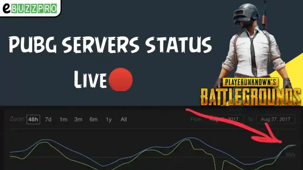 PUBG Servers Status (Live)