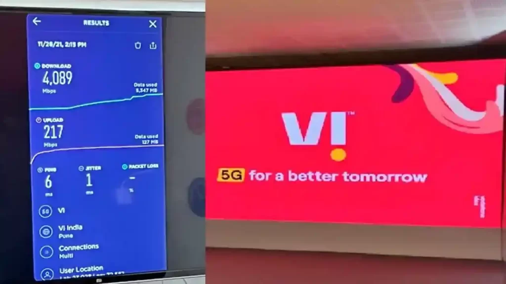 VI 5G Trial Speed: Vodafone Idea Gets 4.2Gbps 5G Test Speed