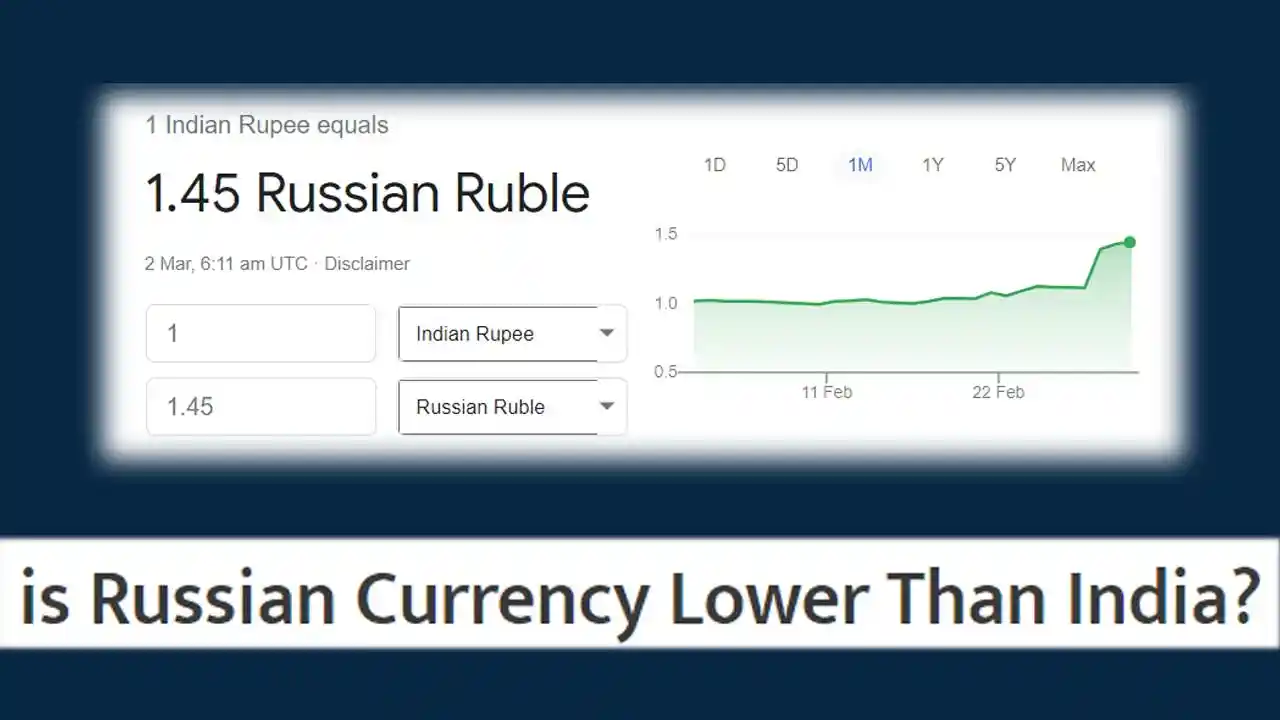 is Russian Currency Lower Than India?