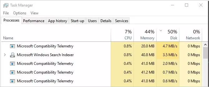 Task Manager