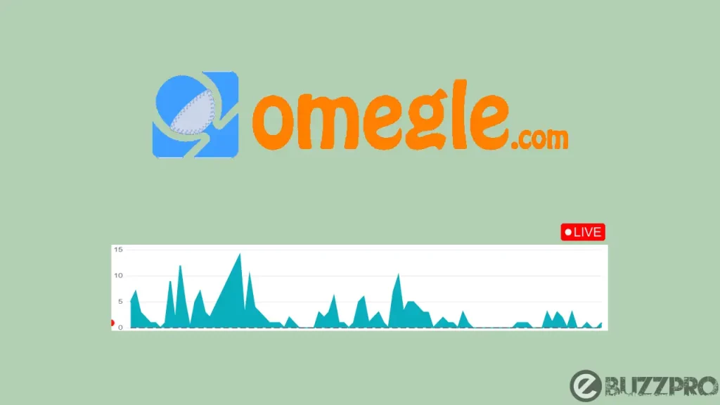 is Omegle Down Right Now? Check Live Status!